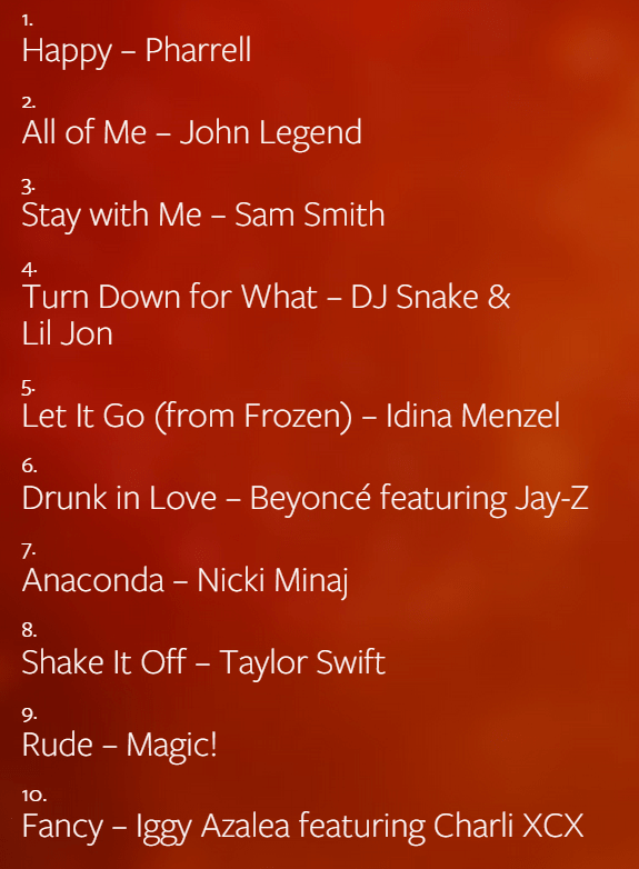 Dj snake top songs download mp3